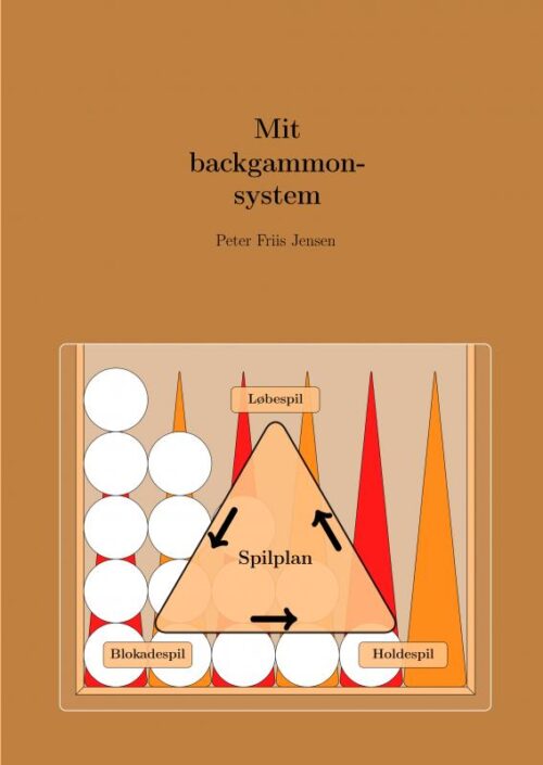 Mit backgammonsystem