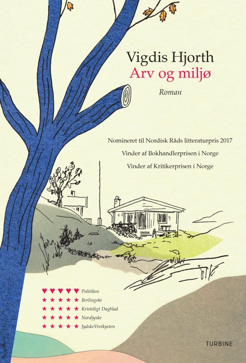 Arv og miljø