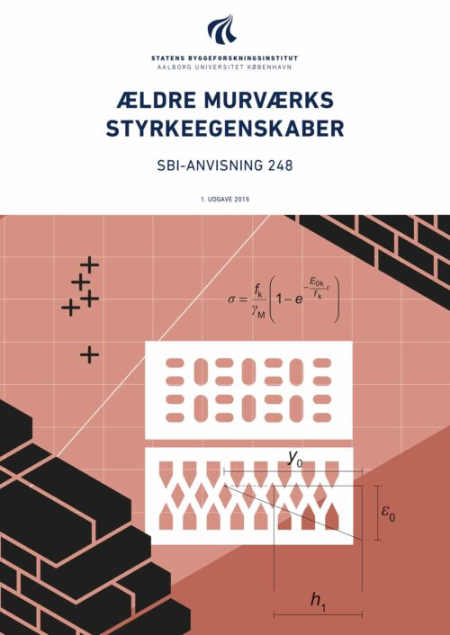 Anvisning 248: Ældre murværks styrkeegenskaber