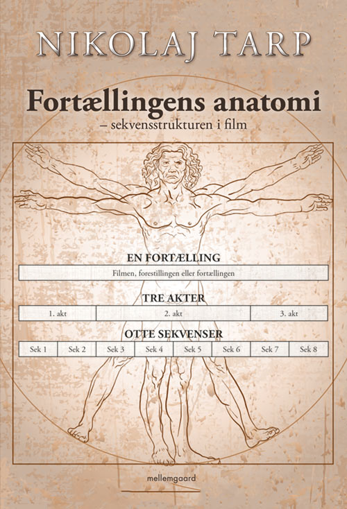 Fortællingens anatomi