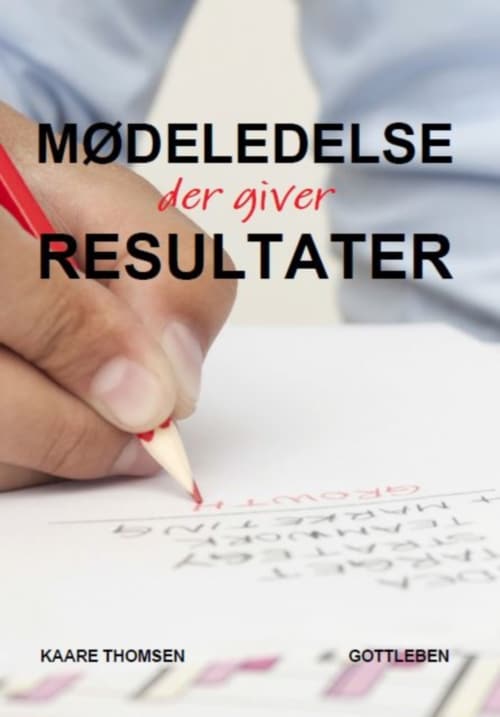 Mødeledelse der giver resultater