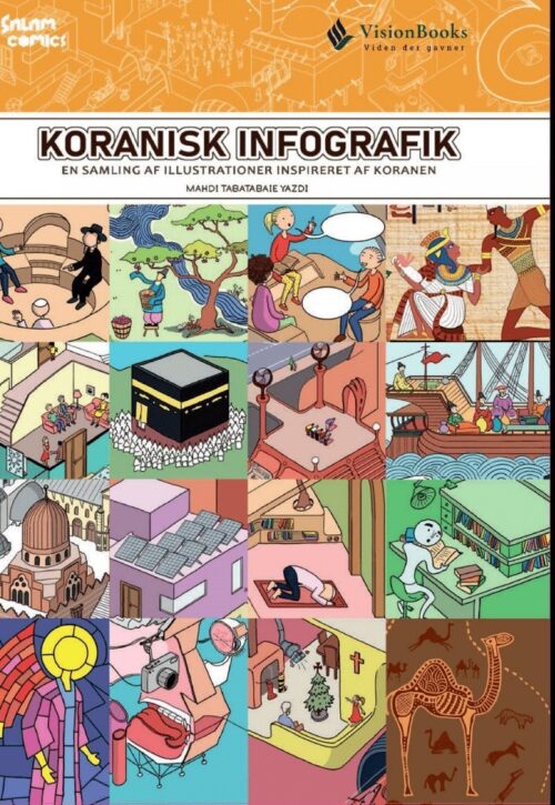 Koranisk Infografik