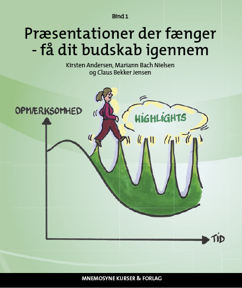 Præsentationer der fænger - Få dit budskab igennem